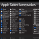 Illustration for article titled Guess The Apple Tablet Features, Win One For Yourself
